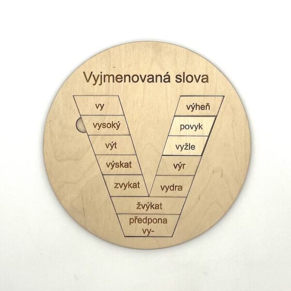Tabulka vyjmenovaná slova B, L, M, P, S, V, Z - Image 12