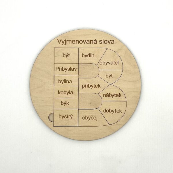 Tabulka vyjmenovaná slova B, L, M, P, S, V, Z - Image 2