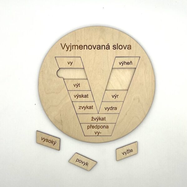 Tabulka vyjmenovaná slova B, L, M, P, S, V, Z - Image 13